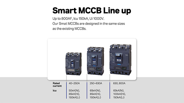 “LS Electric’s Next-Generation Smart MCCB: A Game-Changer for Industrial Application”