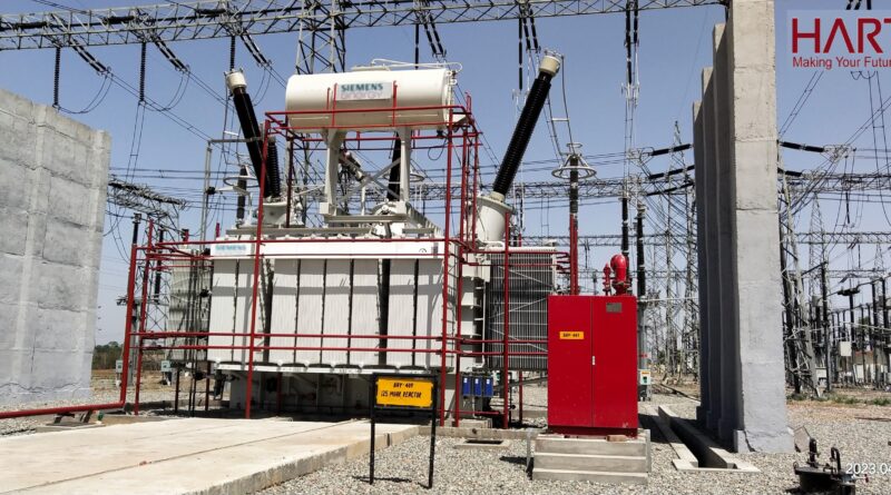 Hartek Power commissions 400kV reactor at PSTCL substation in Dhuri, Punjab